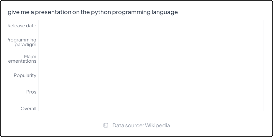 Python (programming language) - Wikipedia